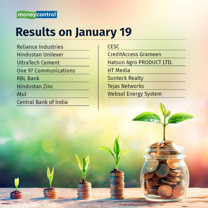 Results TODAY 190124