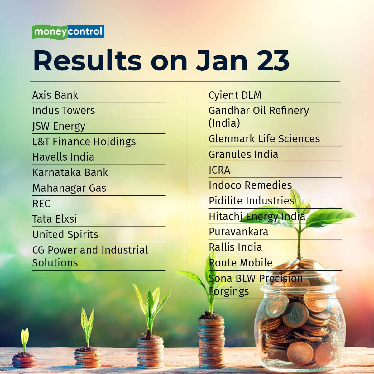 Results on Jan 230124_002