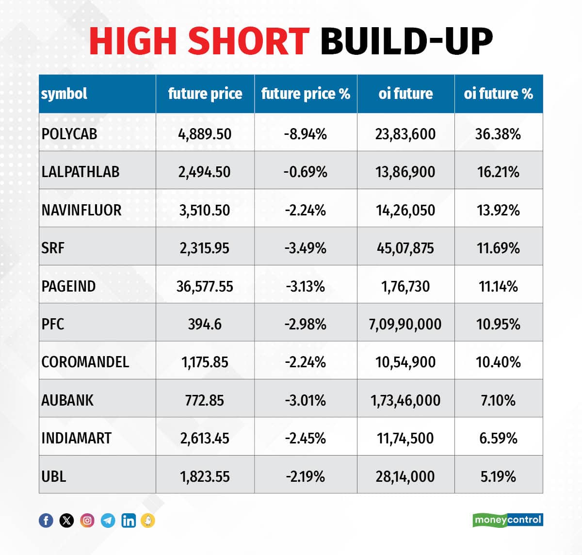 TradeSetup 100124_004