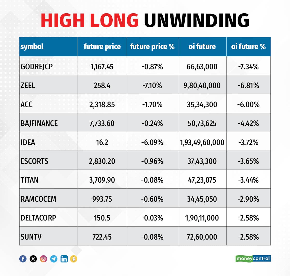 TradeSetup 100124_005