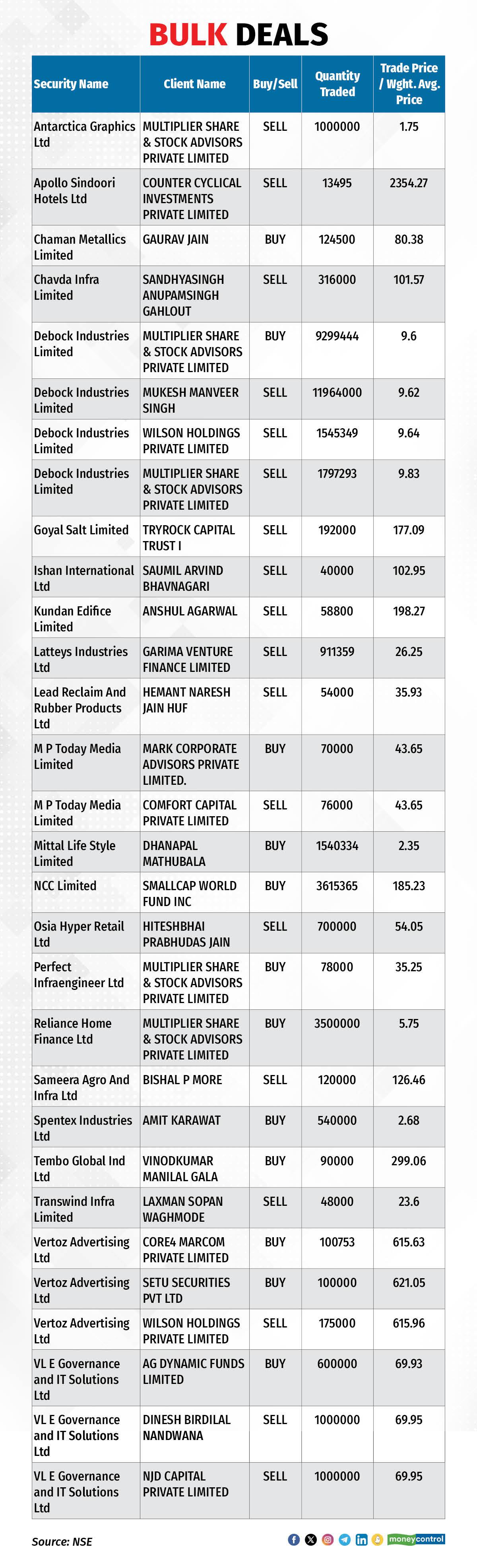 TradeSetup 110124_001