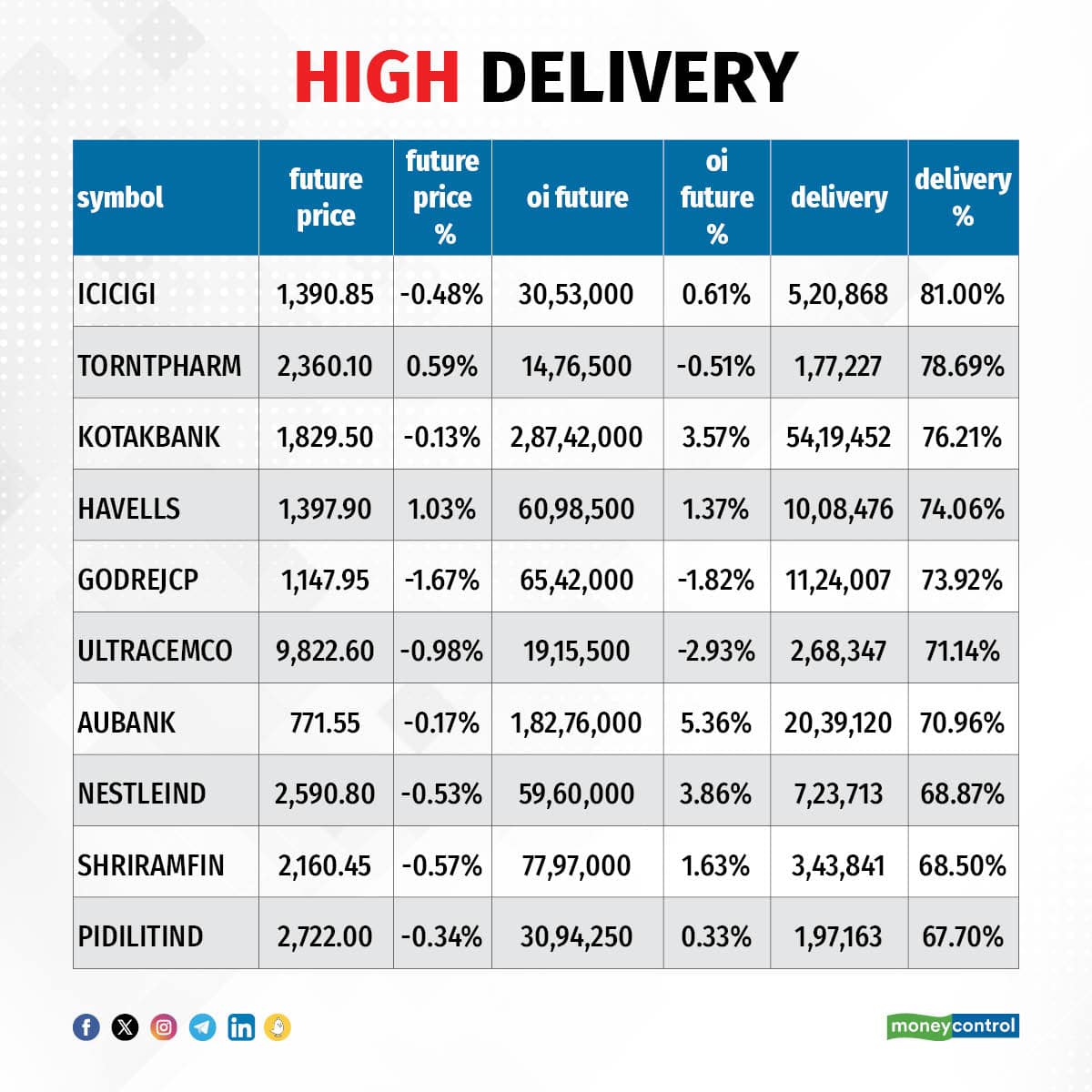 TradeSetup 110124_002
