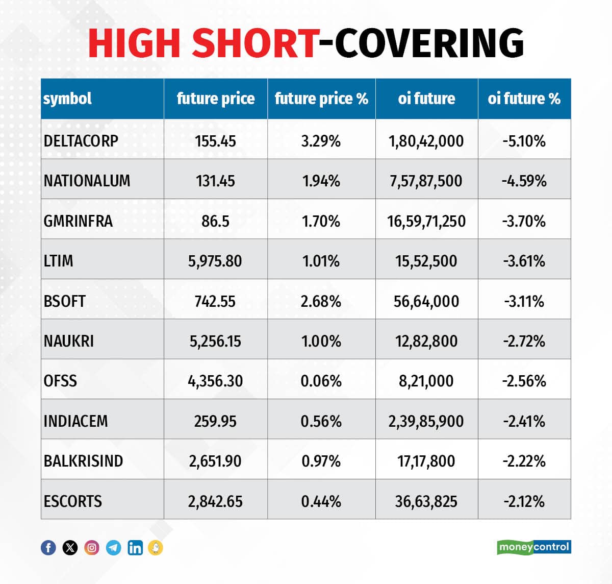 TradeSetup 110124_003