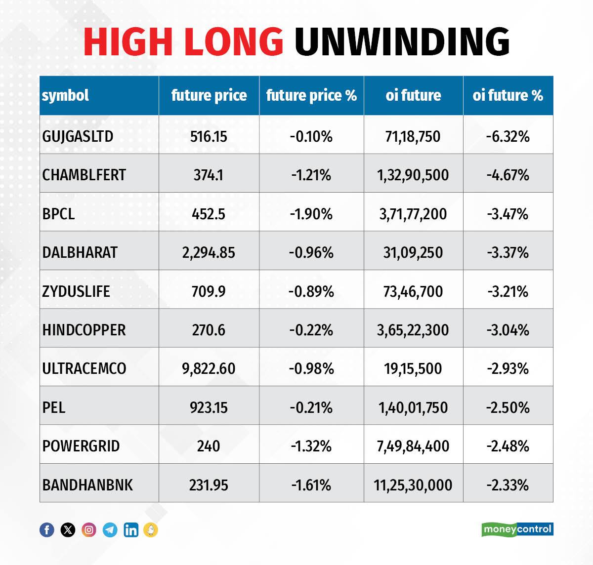 TradeSetup 110124_005