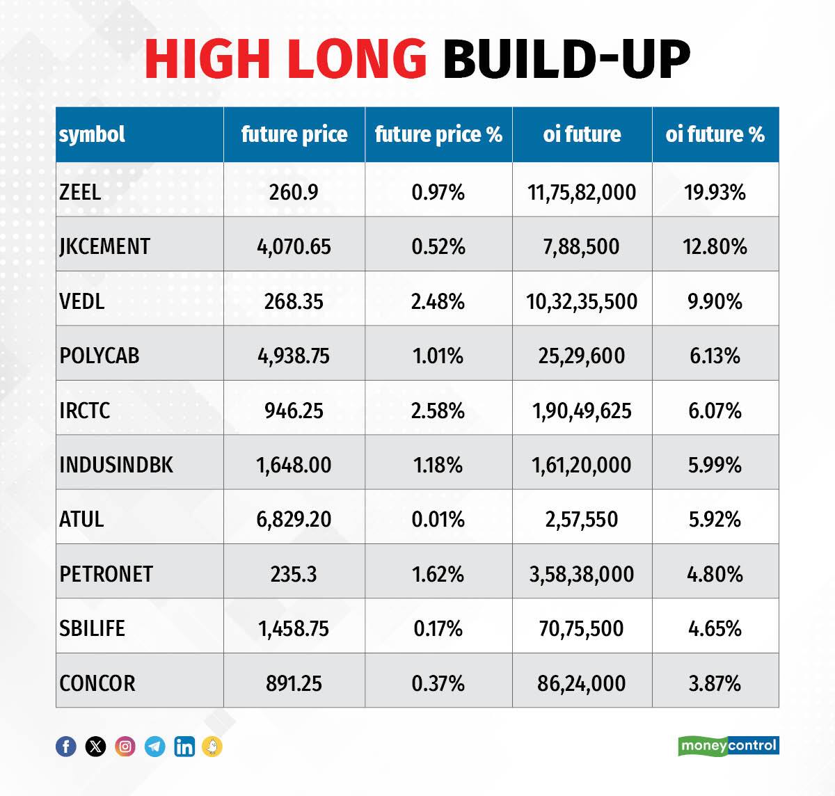 TradeSetup 110124_006