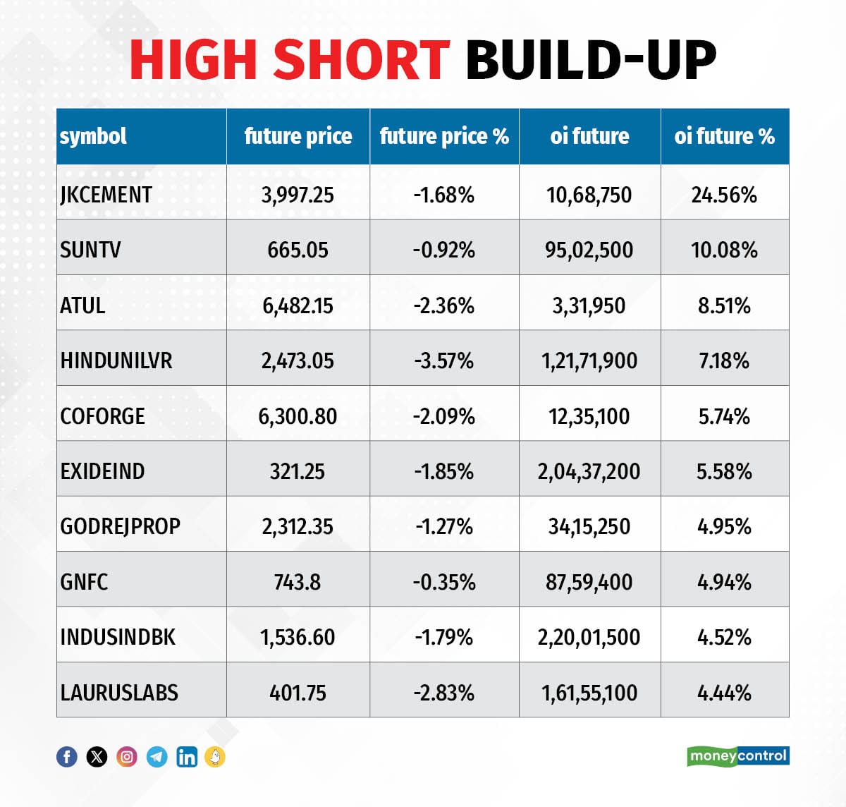 TradeSetup 230124_004
