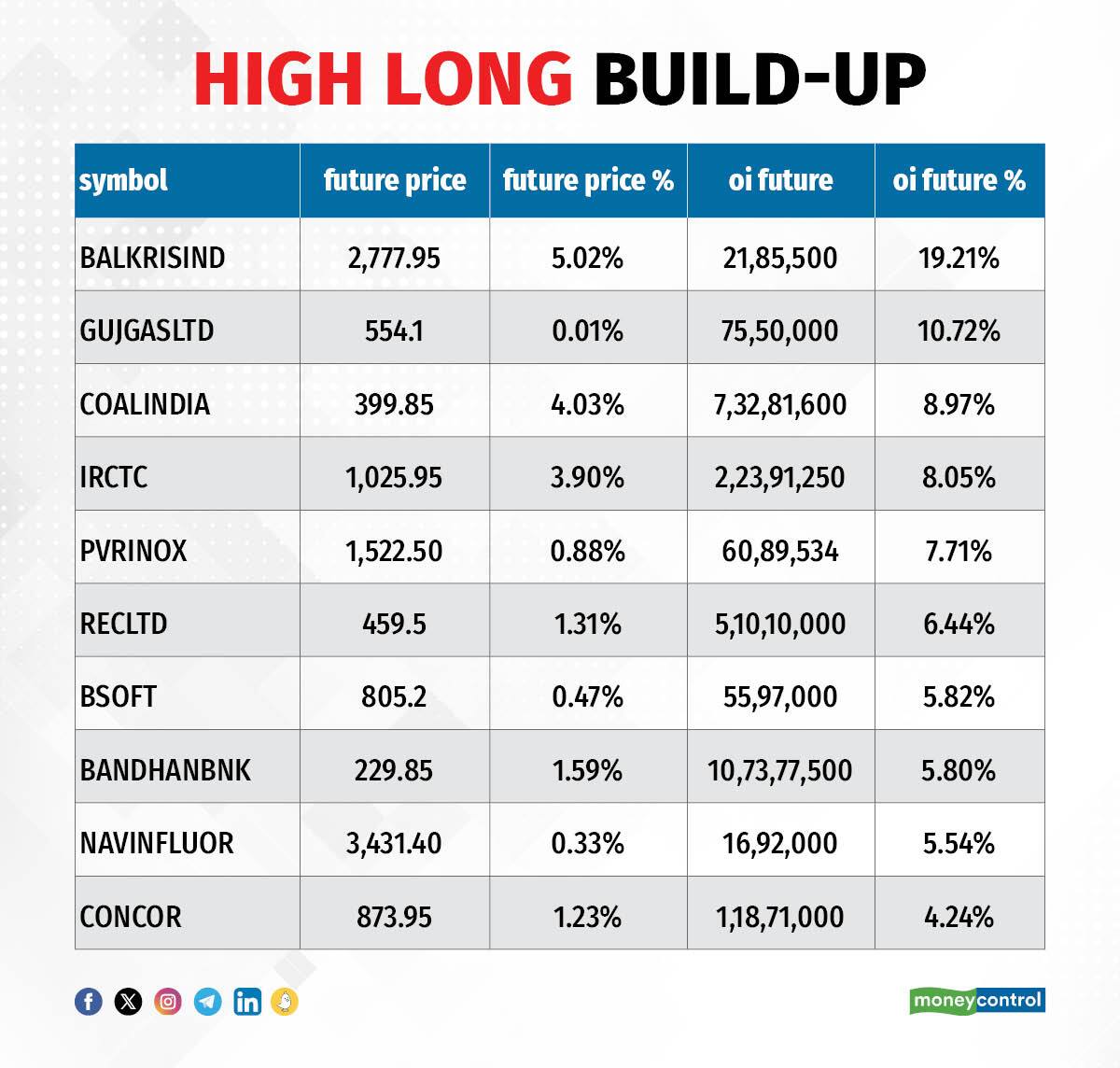 TradeSetup 230124_006