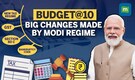 Budget in Modi regime: New tax regime to GST | Highlights of big changes made in budgets