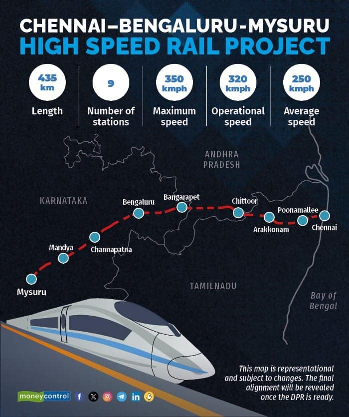 MC Special: Will a high-speed rail connect two southern capitals?