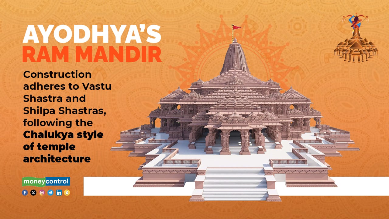Ram Mandir in Ayodhya: Know all about the making of this architectural splendour