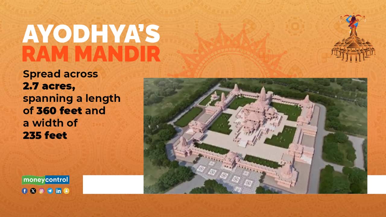 ayodhya5