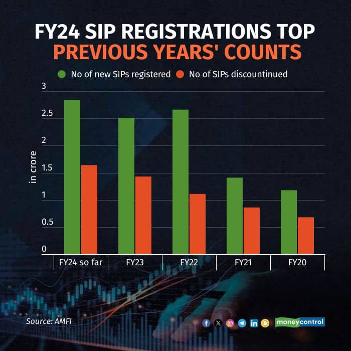 sip-data-080124 R