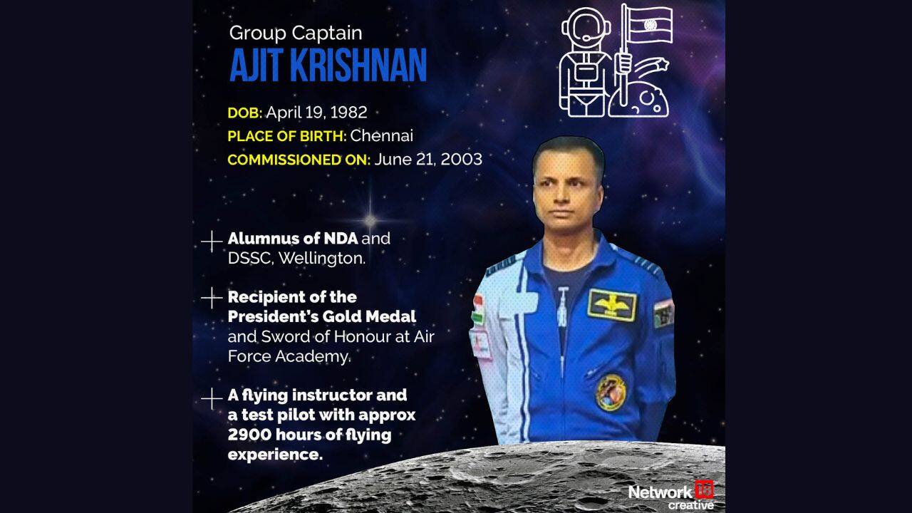 Group Captain Ajit Krishnan is a flying instructor and a test pilot with approx 2900 hours of flying experience. (Image: News18 Creative)