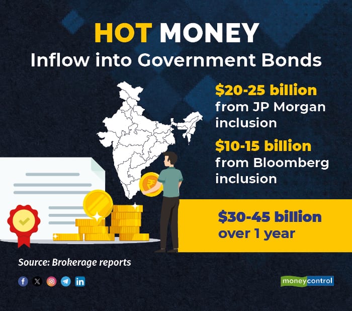 HOT MONEY (1)