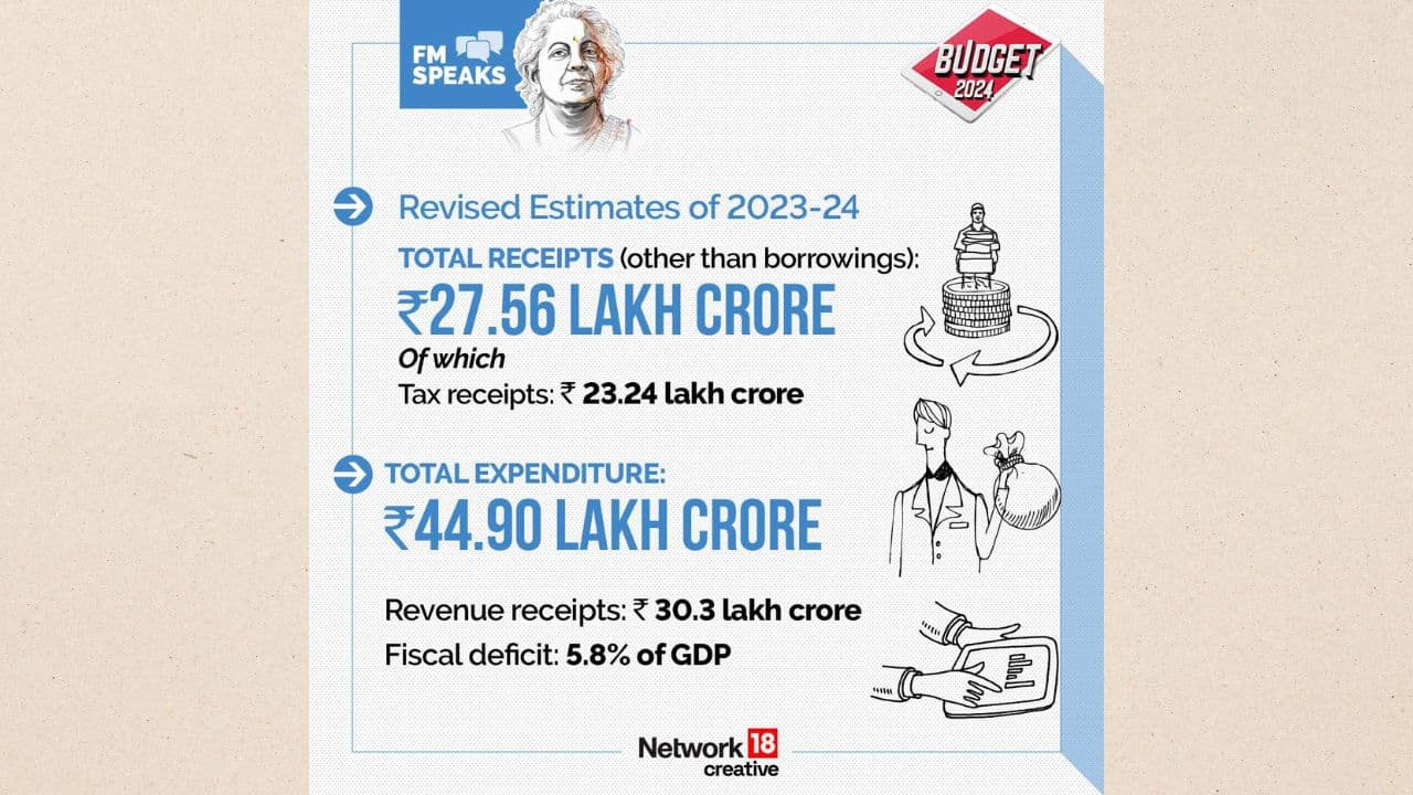 India In Talks About Bilateral Investment Treaties With Several   India Borrowings 