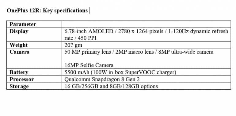 OnePlus 12R specs