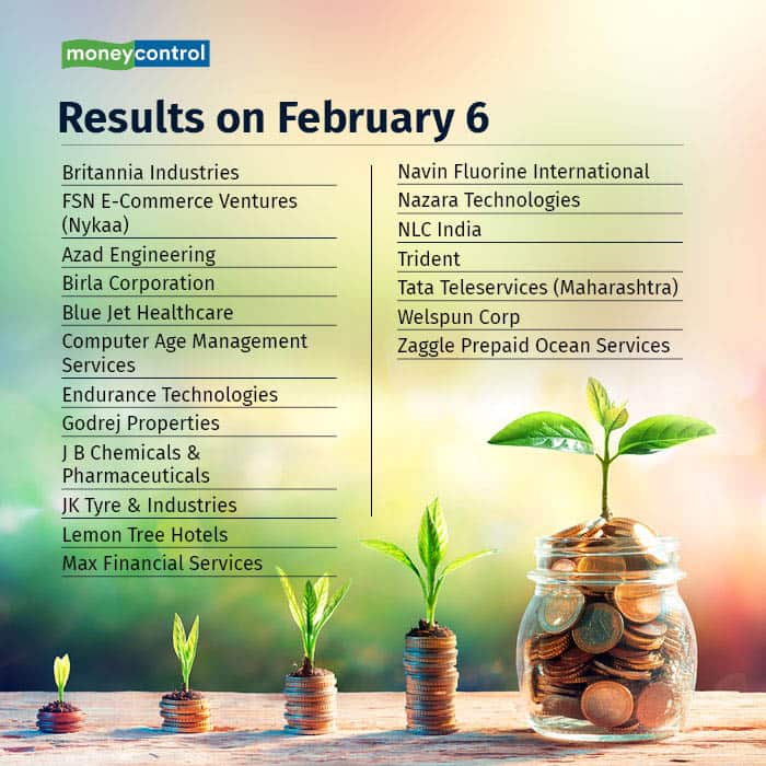 Results TODAY 050224