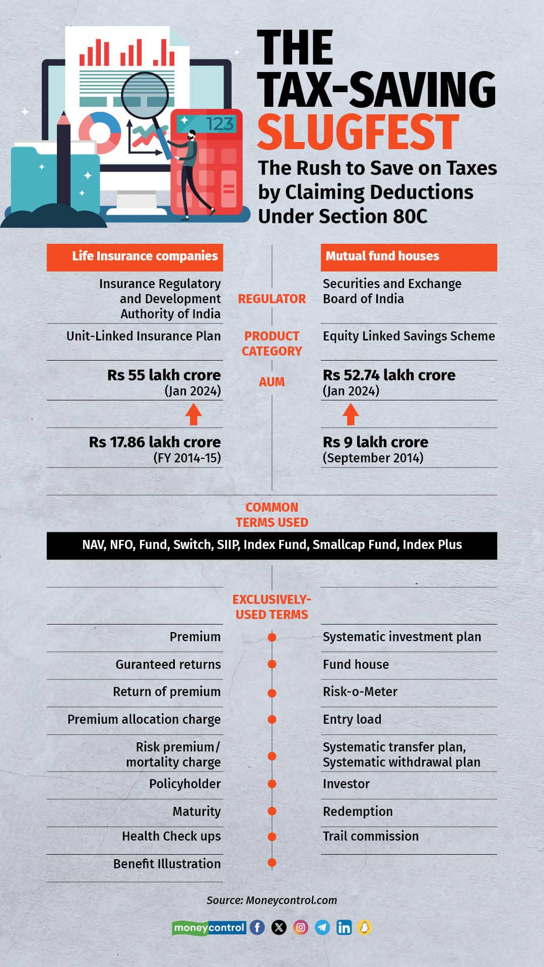 The Tax-Saving Slugfest