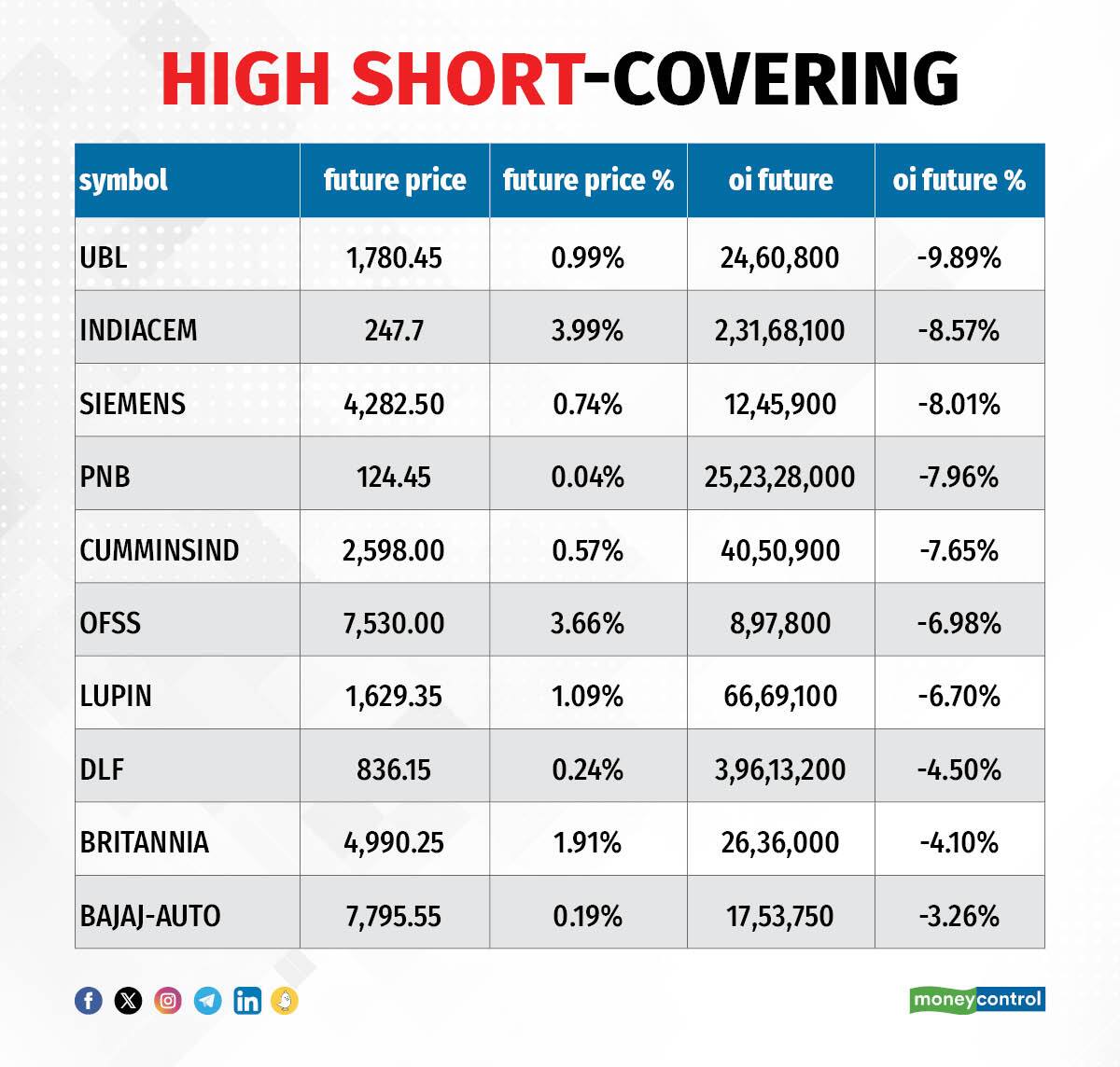 TradeSetup 110224_003