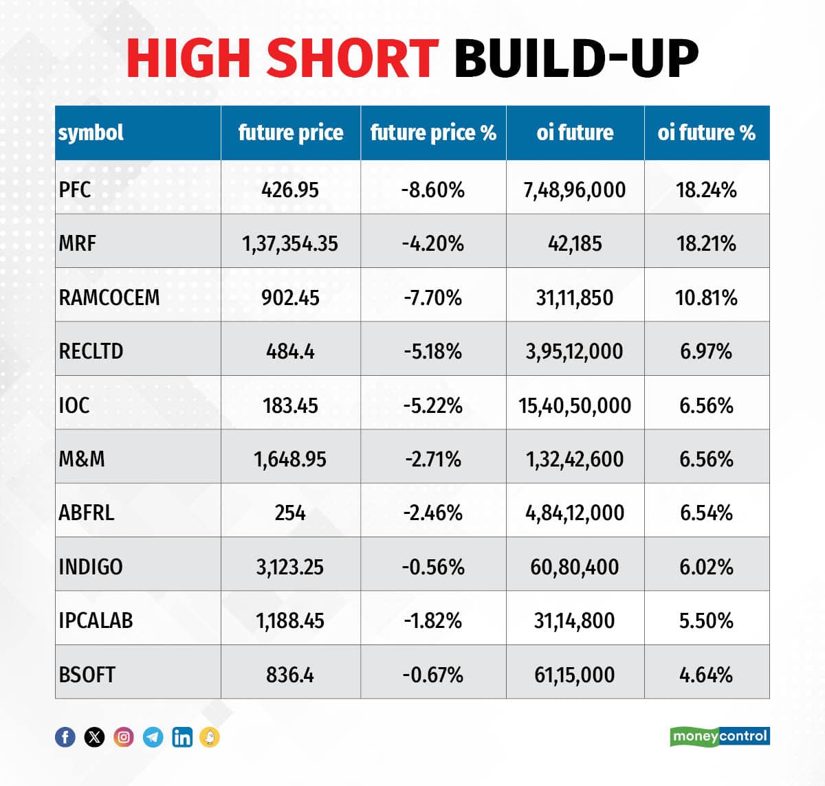 TradeSetup 110224_004