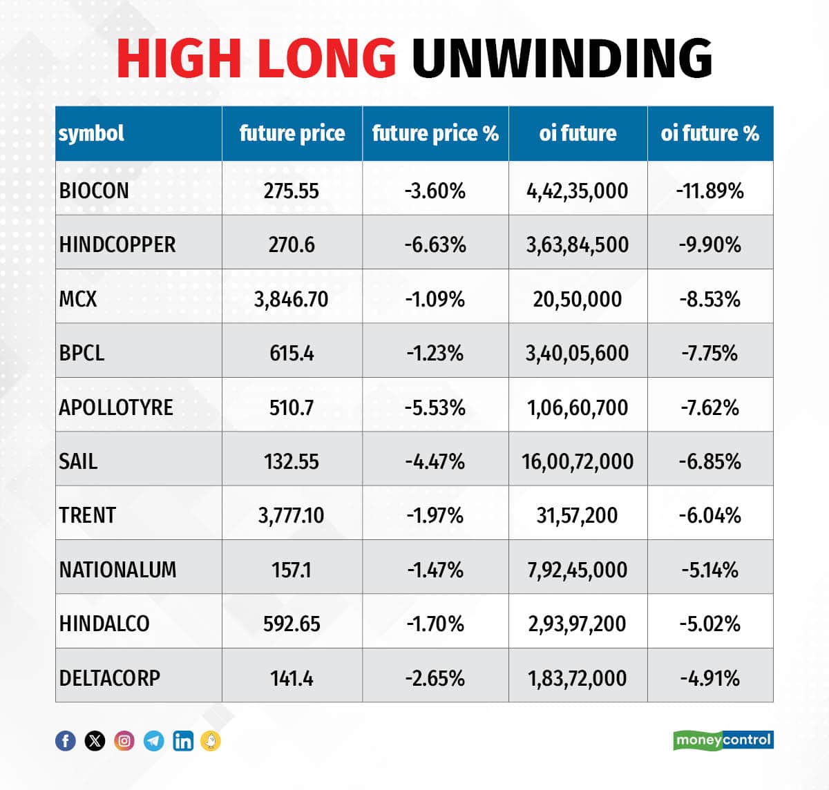 TradeSetup 110224_005