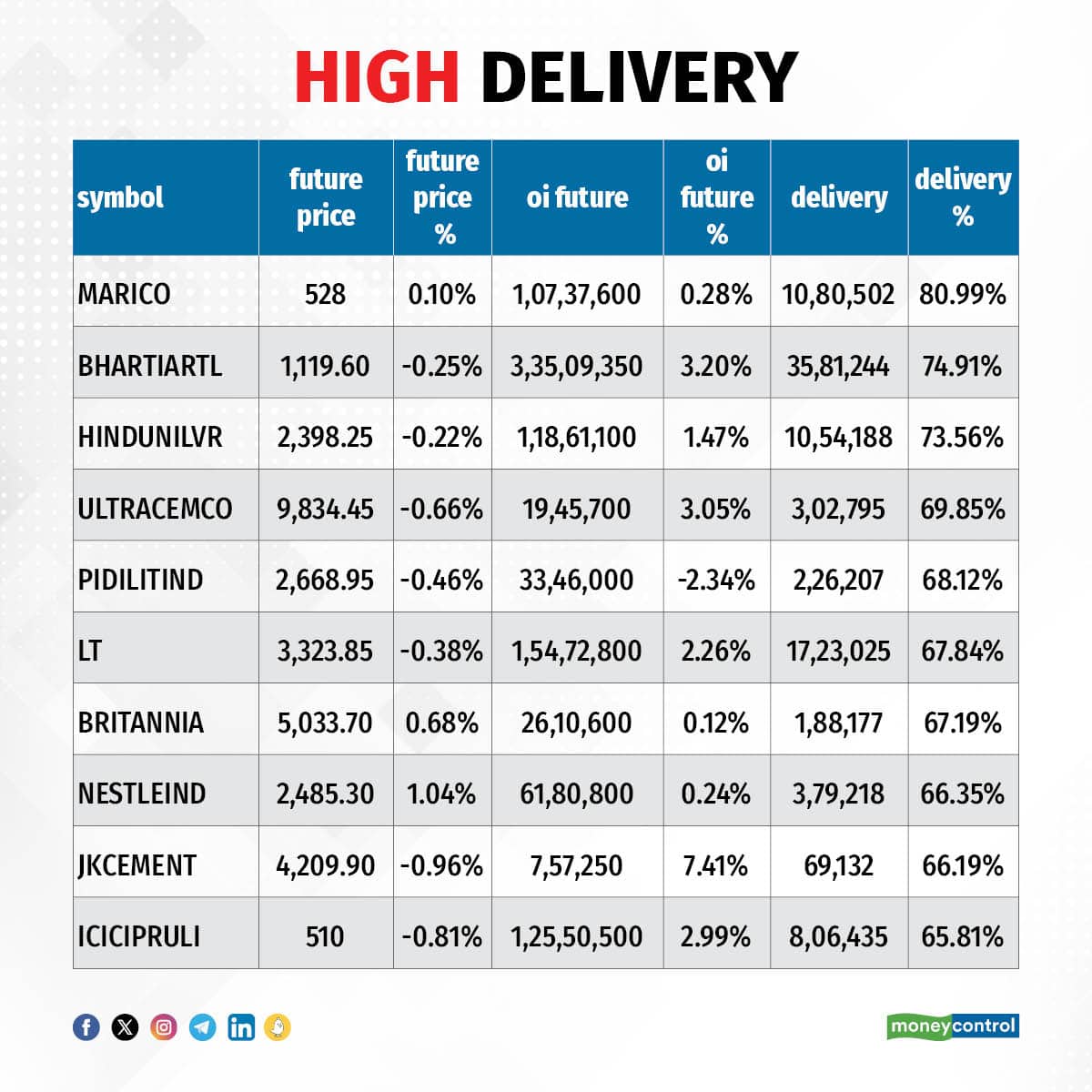 TradeSetup 150224_002
