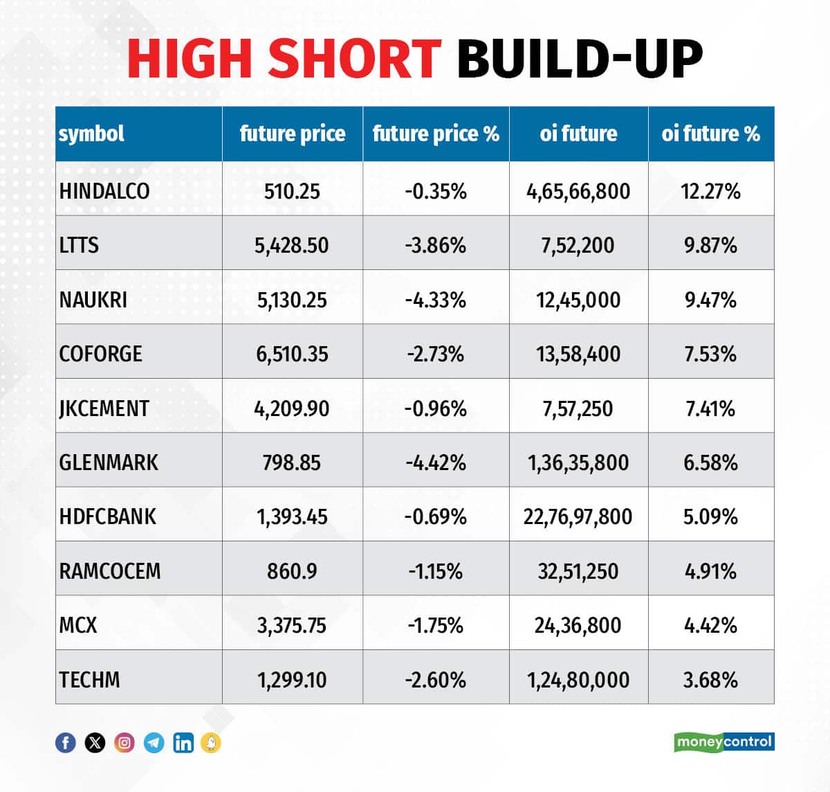 TradeSetup 150224_004