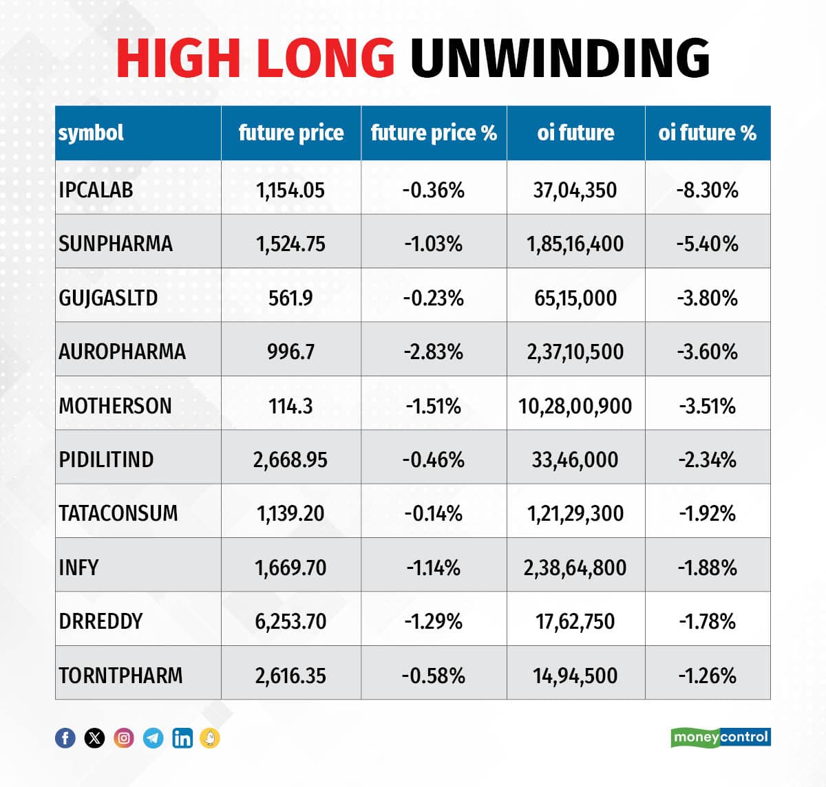 TradeSetup 150224_005