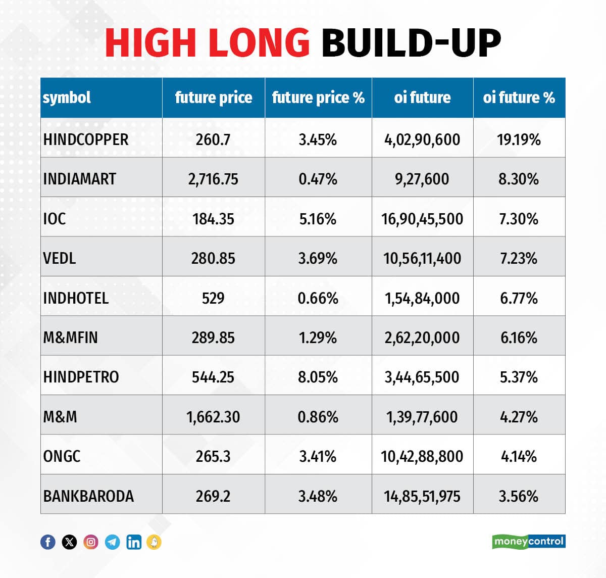 TradeSetup 150224_006