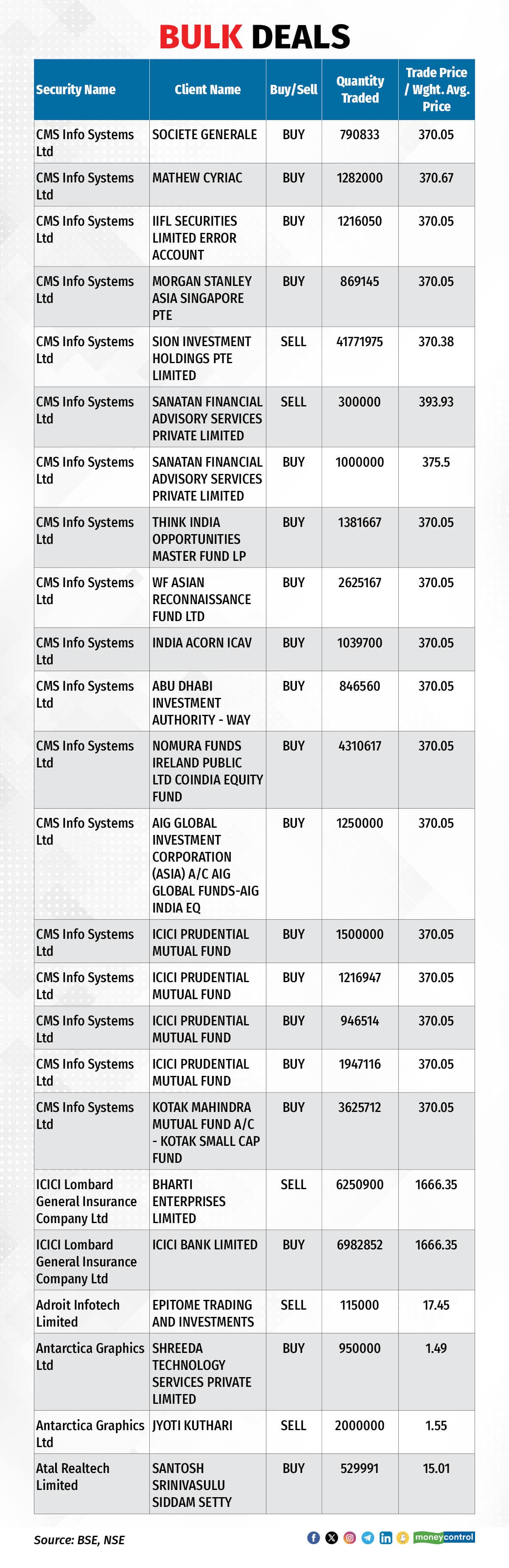 TradeSetup 280224_001