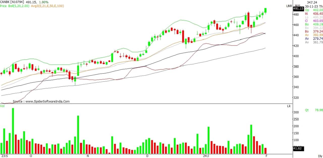 WhatsApp Image 2024-02-01 at 1.17.18 PM