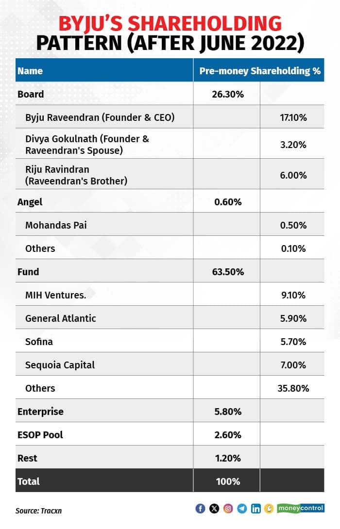 WhatsApp Image 2024-02-01 at 5.00.33 PM