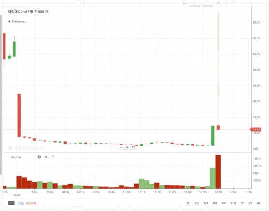 WhatsApp Image 2024-02-05 at 8.36.05 PM