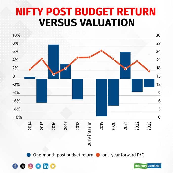 nifty 010224_002
