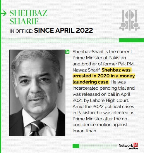 shehbaz