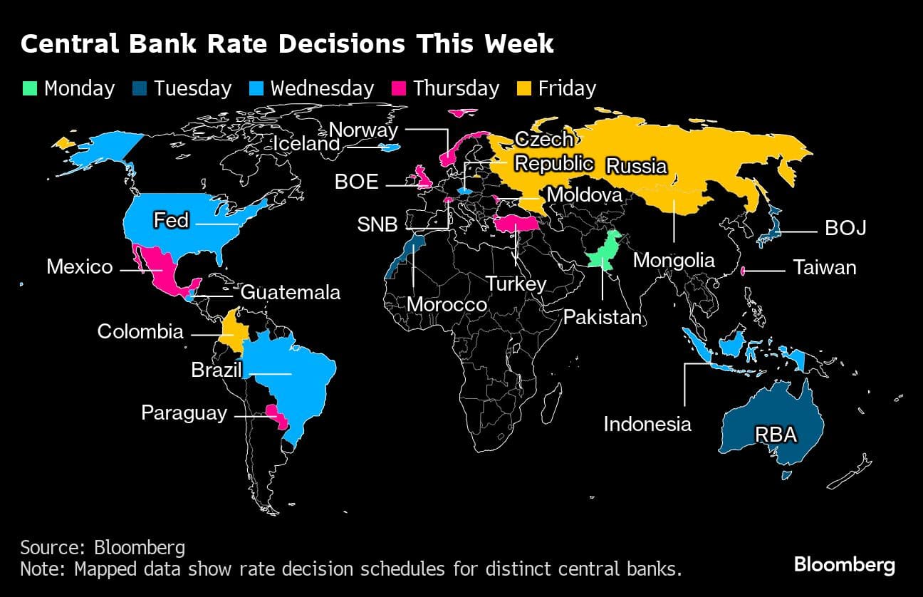 Central Bank Rate Decisions This Week  |