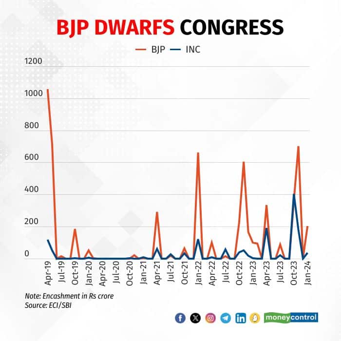 BJP, INC EB graphic