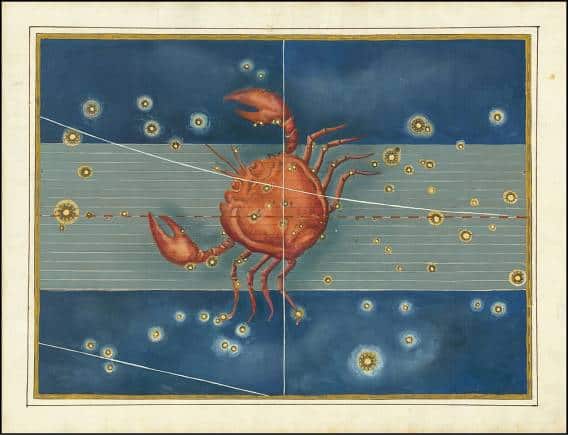 Horoscope today Cancer, May 3: Ganesha says you need to pay attention to financial fronts; You may have to face loss today - Vimarsana News