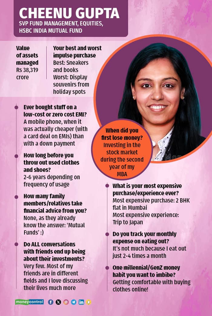 Women’s Day: Cheenu Gupta, SVP Fund Management, Equities, HSBC India Mutual Fund