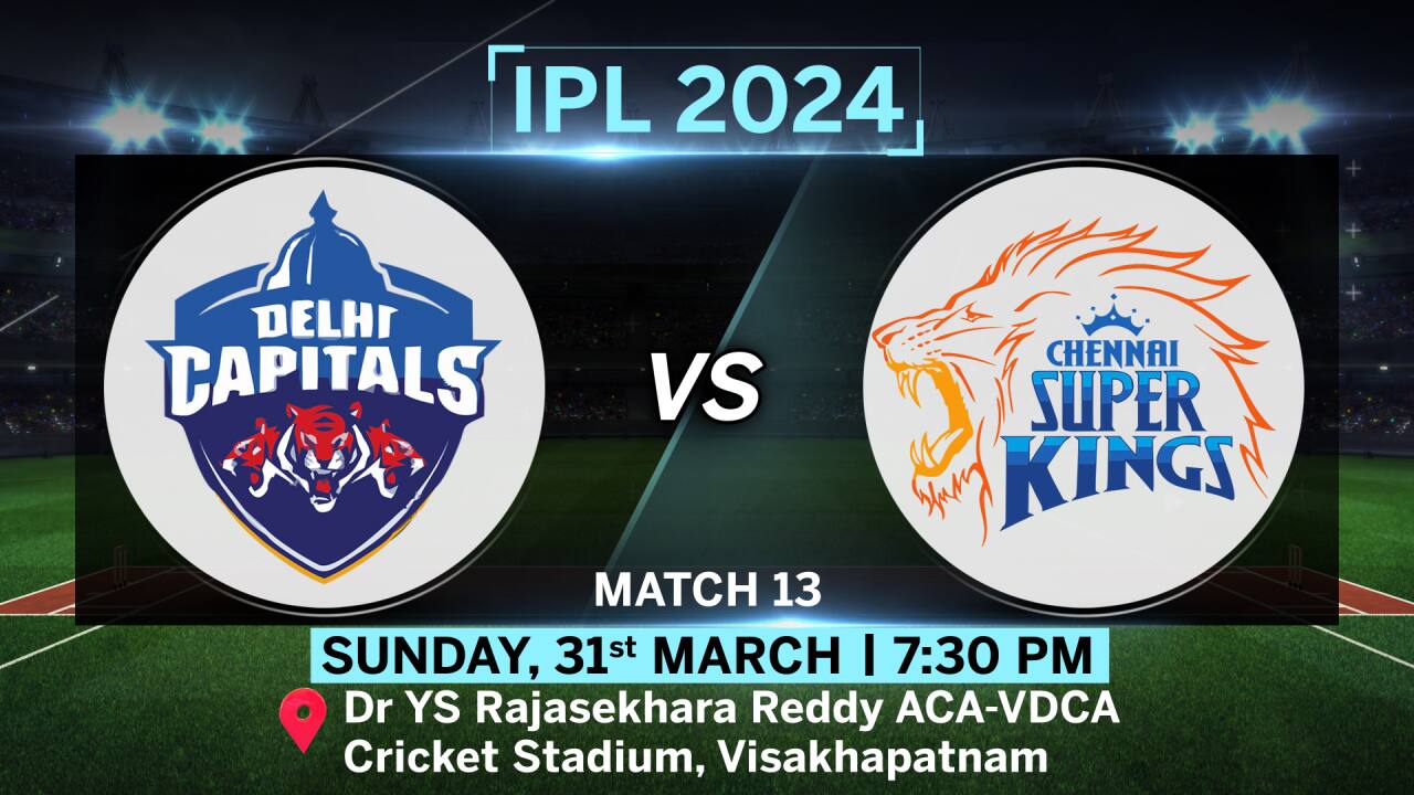 IPL 2023 Winner: Chennai Super Kings (CSK) - Journey from Start to Winning  IPL Final Match