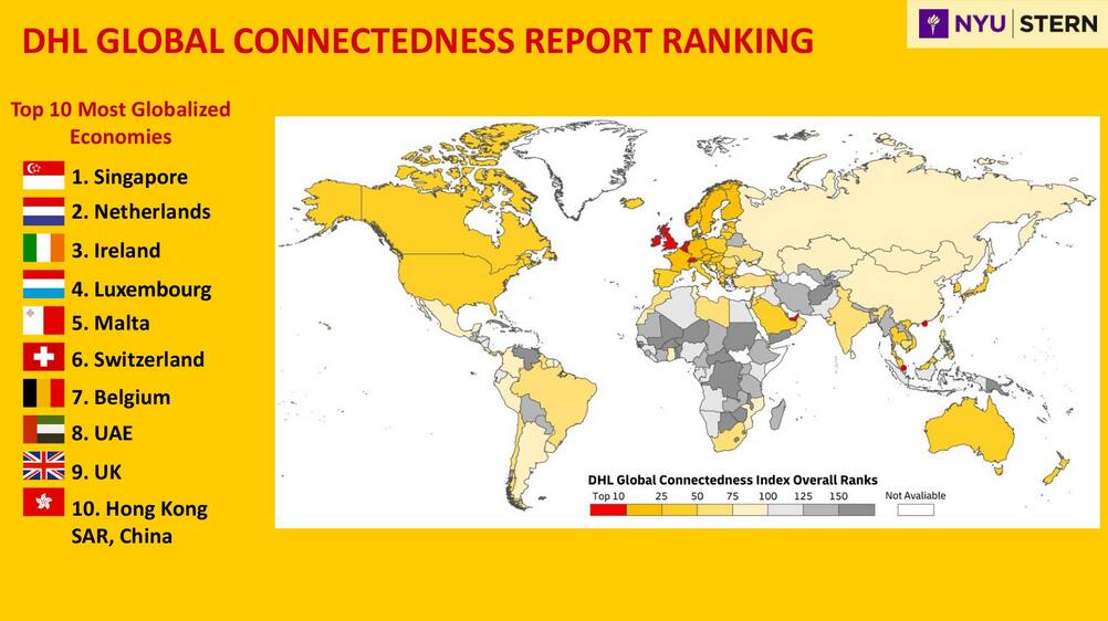 DHL Express report says globalisation resilient but geopolitical threats rising