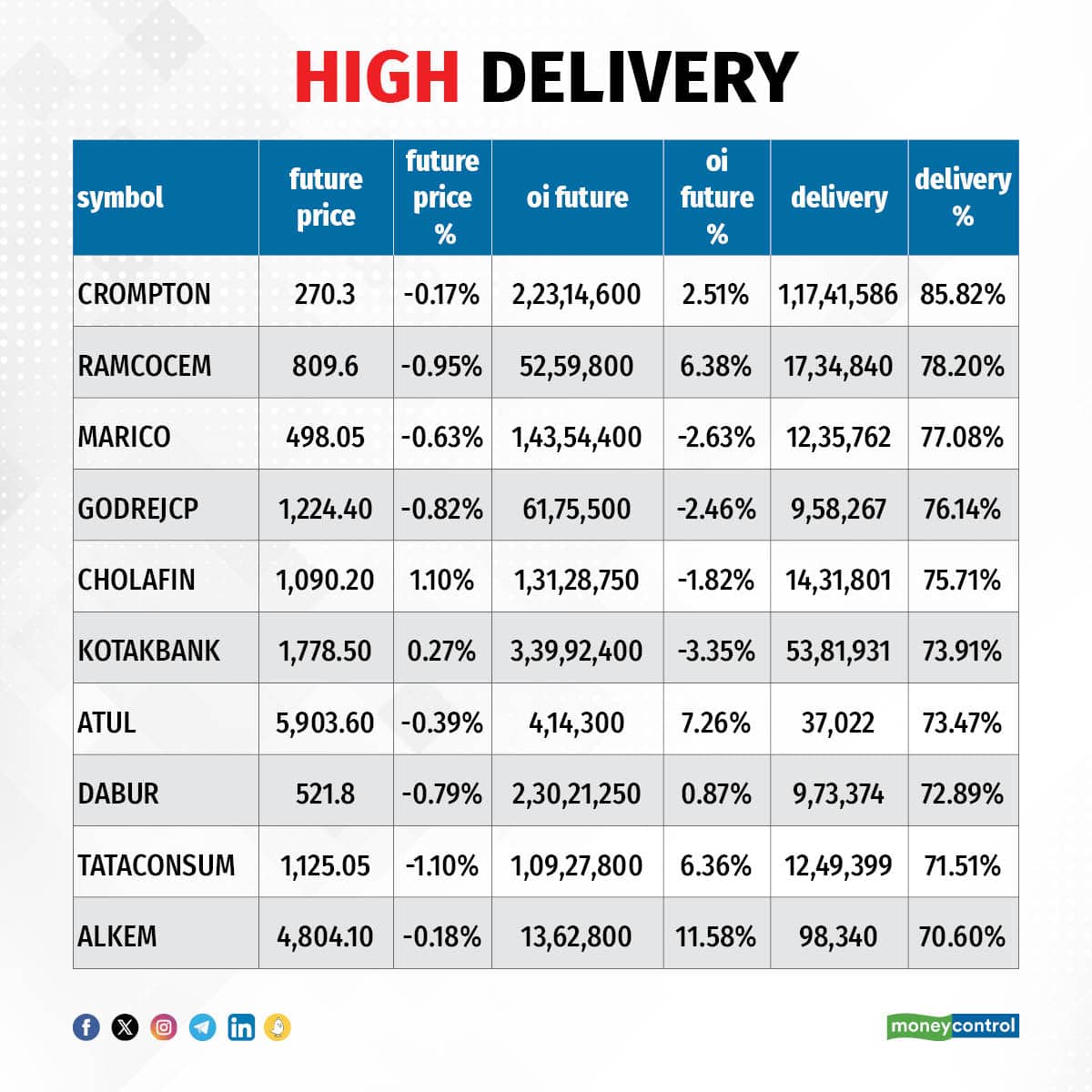 TradeSetup 250324_003