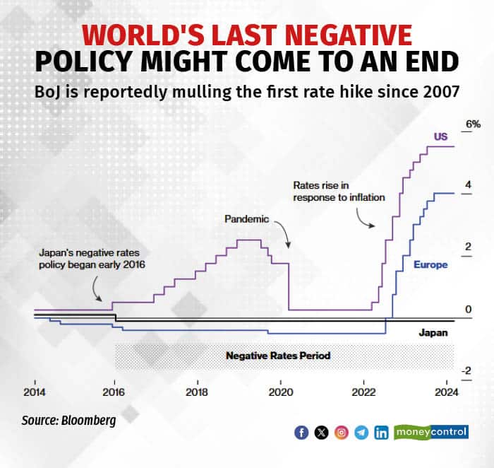 World's last negative