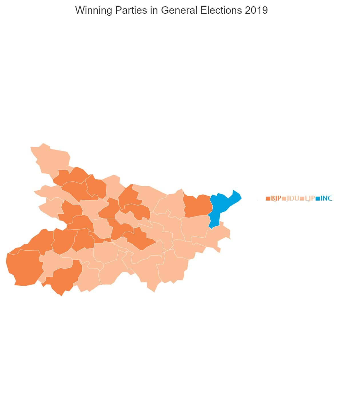 Visual representation of the seats won by different political parties in the state of Uttar Pradesh in 2019 Lok Sabha election