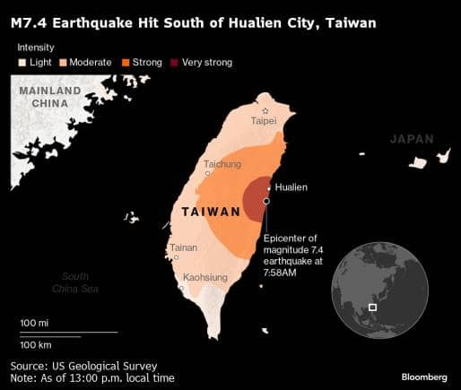 Taiwan's tech, building upgrades help blunt damage from quake - Vimarsana News