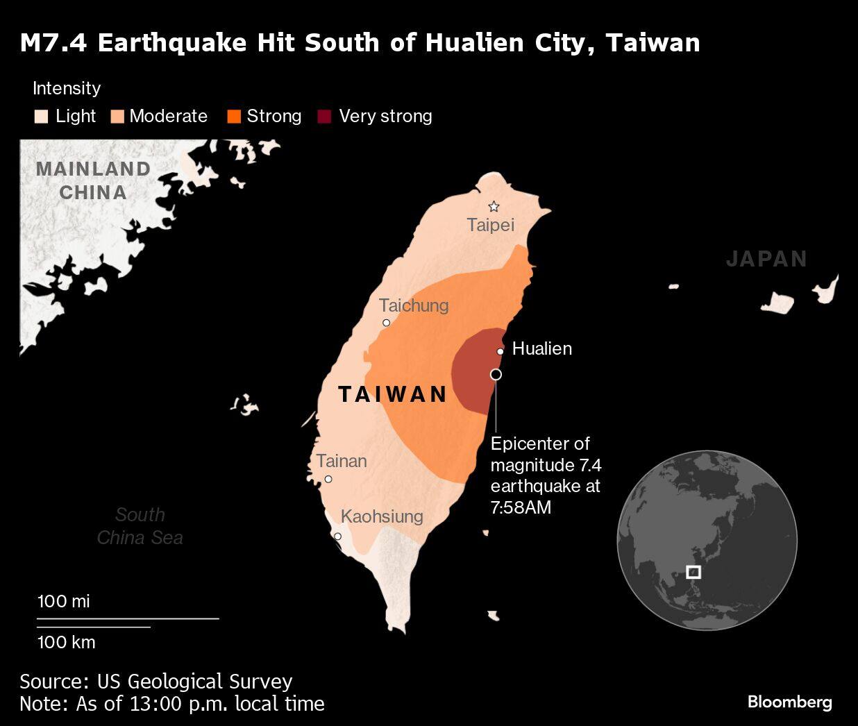 Taiwan’s tech, building upgrades help blunt damage from quake
