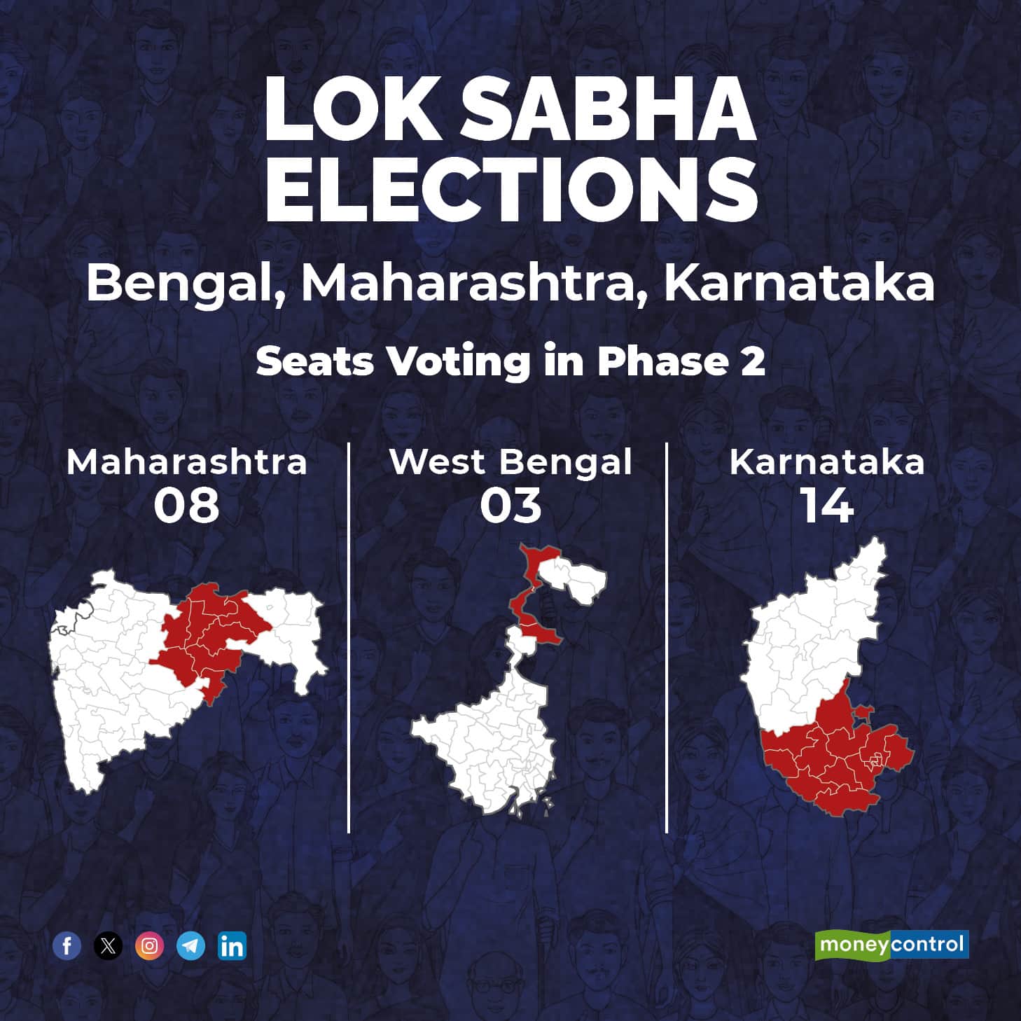 Bengal_Maharashtra_Karnataka