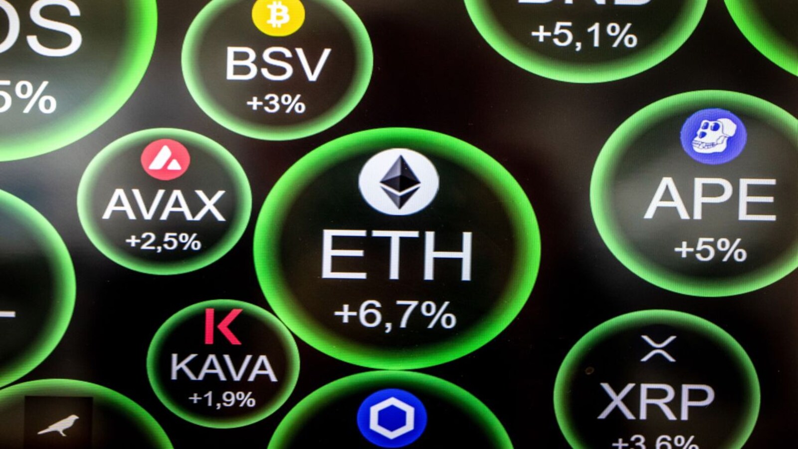 Top cryptocurrencies to buy today for long-term growth: A guide to  promising investments