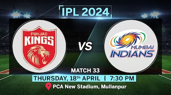 LSG vs DC IPL 2024 with KL Rahul and RIshabh Pant