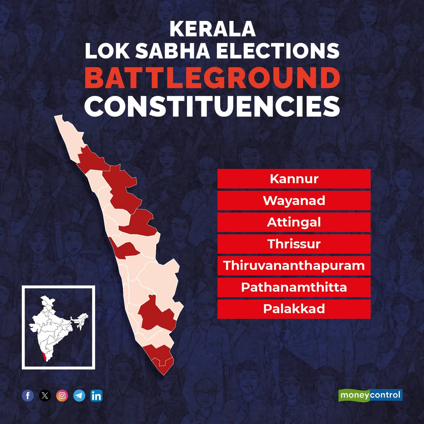 Kerala